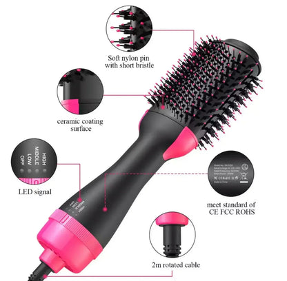 3-in-1 Hair Dryer Brush & Volumizer – Ionic Blowout Styler with Tourmaline Ceramic, Frizz-Free Shine & Fast Drying
