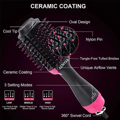 3-in-1 Hair Dryer Brush & Volumizer – Ionic Blowout Styler with Tourmaline Ceramic, Frizz-Free Shine & Fast Drying